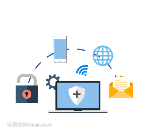 構建堅固的數字防線 全面解析電腦網絡安全與信息安全
