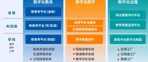 和氣聚力獲數千萬元C1輪投資，以數字內容制作服務深耕教育科技領域